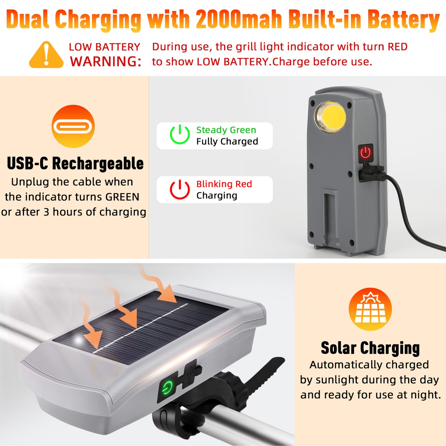 Solar/USB-C Charging Grill Lights for Outdoor Grill,Automatic On/Off LED BBQ Light Designed for All Grills,360° Rotatable,Waterproof and Heat-resistant,Grilling Accessories Gifts for Men