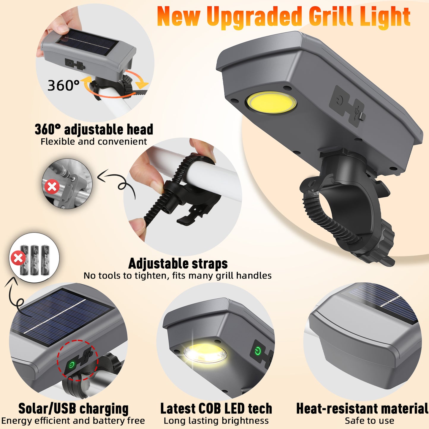 Solar/USB-C Charging Grill Lights for Outdoor Grill,Automatic On/Off LED BBQ Light Designed for All Grills,360° Rotatable,Waterproof and Heat-resistant,Grilling Accessories Gifts for Men