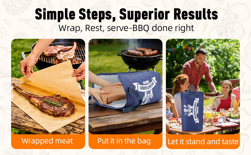 21/23in Blue Upgraded Insulated BBQ Blanket for Resting Meat-BBQ Smoker Accessories Gifts for Men Dad Husband-Air Fryer/Kitchen/Camping/Baking/Party Essential-Bag for Brisket/Steak/Pork Shoulder/Turkey
