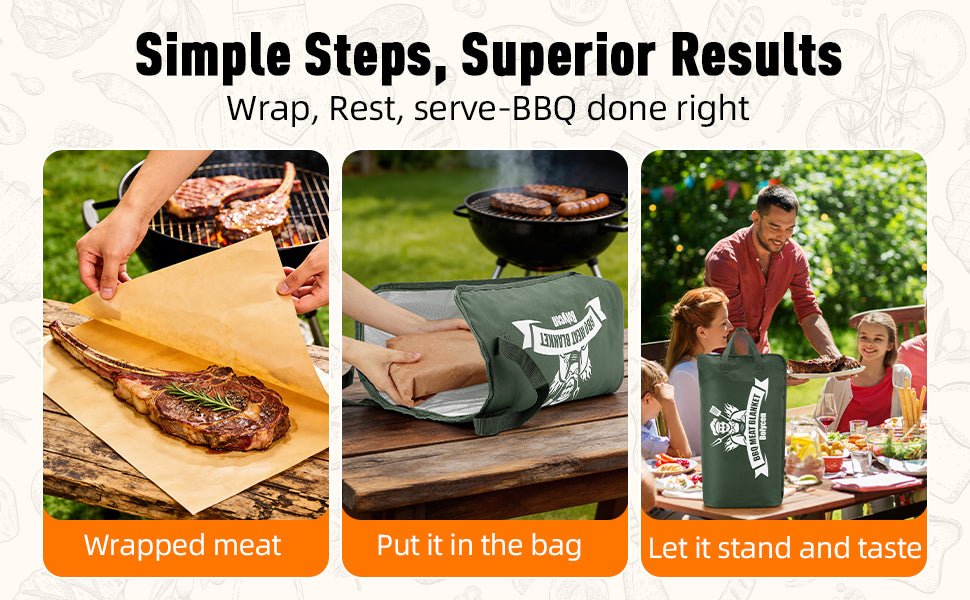 21/23in Green Upgraded Insulated BBQ Blanket for Resting Meat-BBQ Smoker Accessories Gifts for Men Dad Husband-Air Fryer/Kitchen/Camping/Baking/Party Essential-Bag for Brisket/Steak/Pork Shoulder/Turkey