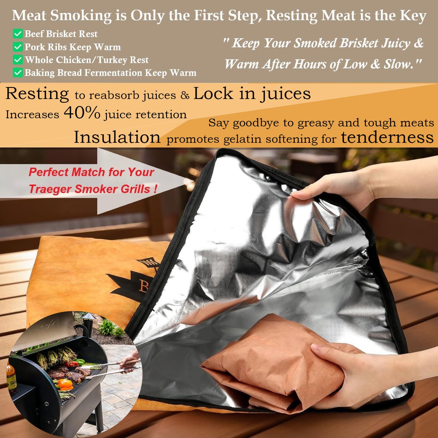 21/23inch BBQ Blanket for Resting Meat Compatible with Traeger Pitboss Pellet Smoker -BBQ Accessories Meat Insulated Bag for Brisket/Pork Shoulder/Steak -Birthday Anniversary Valentines Day Gift for Men