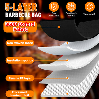 21/23in Black Upgraded Insulated BBQ Blanket for Resting Meat-BBQ Smoker Accessories Gifts for Men Dad Husband-Air Fryer/Kitchen/Camping/Baking/Party Essential-Bag for Brisket/Steak/Pork Shoulder/Turkey