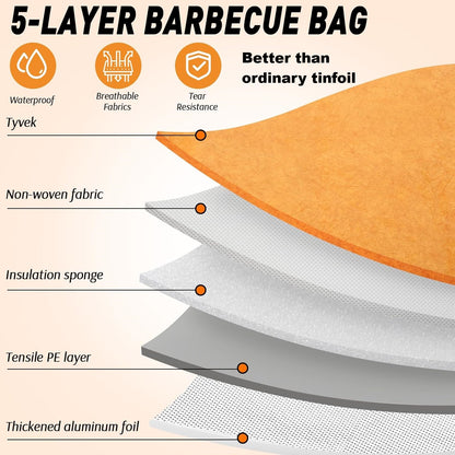 21/23inch BBQ Blanket for Resting Meat Compatible with Traeger Pitboss Pellet Smoker -BBQ Accessories Meat Insulated Bag for Brisket/Pork Shoulder/Steak -Birthday Anniversary Valentines Day Gift for Men