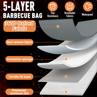 21/23in Gray Upgraded Insulated BBQ Blanket for Resting Meat-BBQ Smoker Accessories Gifts for Men Dad Husband-Air Fryer/Kitchen/Camping/Baking/Party Essential-Bag for Brisket/Steak/Pork Shoulder/Turkey
