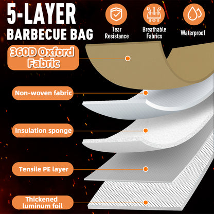 21/23in Beige Upgraded Insulated BBQ Blanket for Resting Meat-BBQ Smoker Accessories Gifts for Men Dad Husband-Air Fryer/Kitchen/Camping/Baking/Party Essential-Bag for Brisket/Steak/Pork Shoulder/Turkey