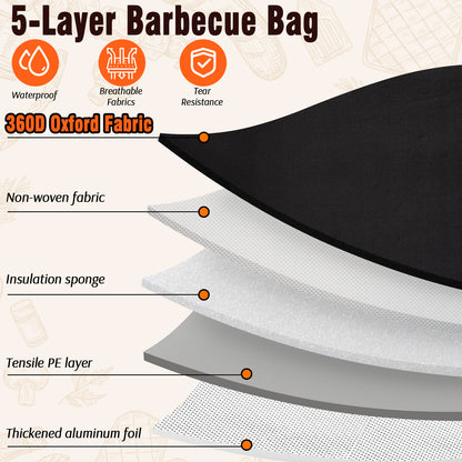 21/23in Black Upgraded BBQ Blanket for Resting Meat - Meat Insulated Bag for Brisket/Pork Shoulder/Steak - Gift for Men Him Dad - Grill BBQ Accessories