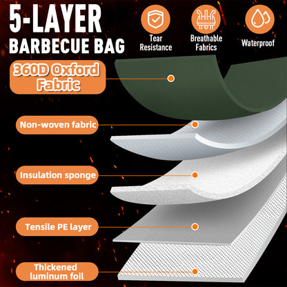 21/23in Green Upgraded Insulated BBQ Blanket for Resting Meat-BBQ Smoker Accessories Gifts for Men Dad Husband-Air Fryer/Kitchen/Camping/Baking/Party Essential-Bag for Brisket/Steak/Pork Shoulder/Turkey