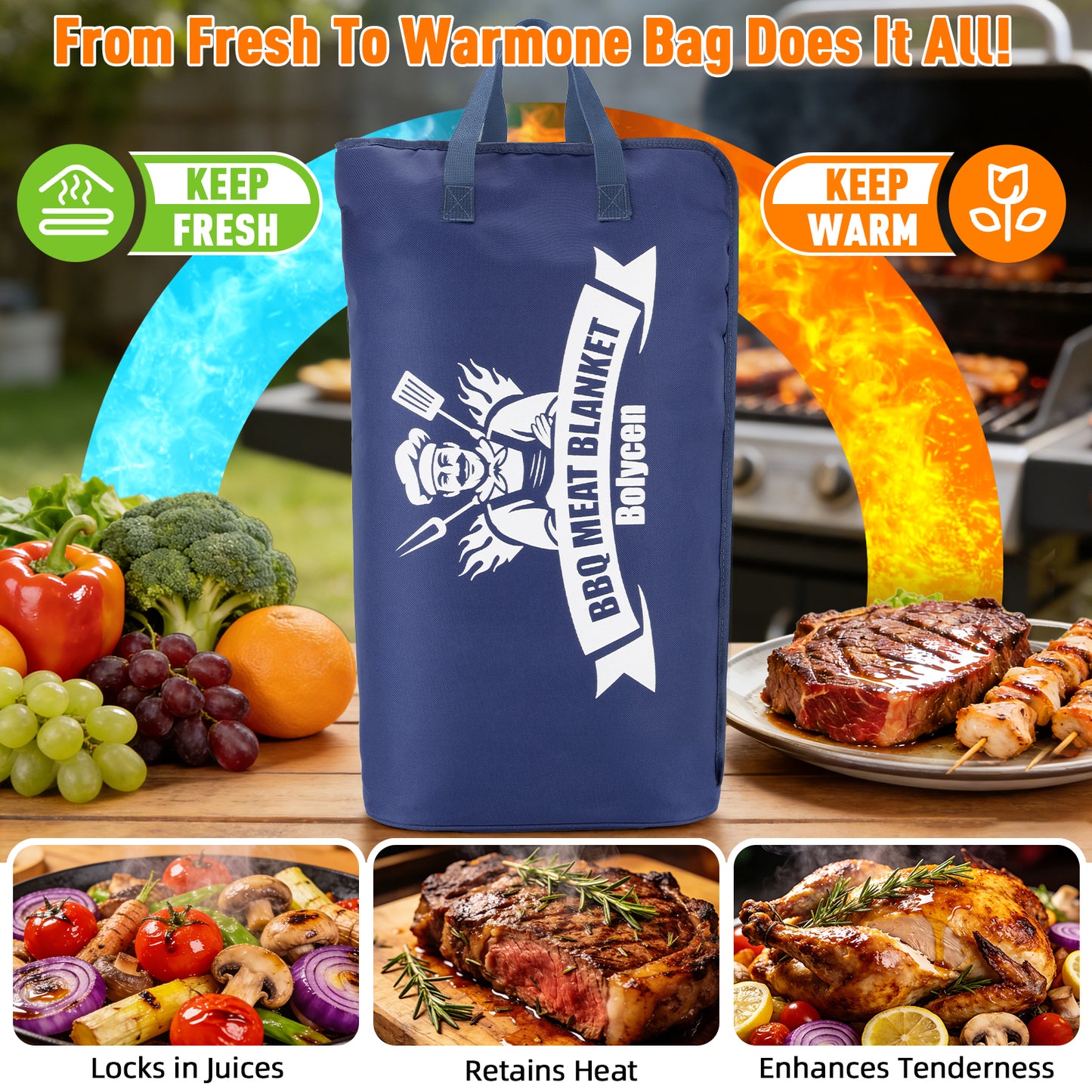 21/23in Blue Upgraded Insulated BBQ Blanket for Resting Meat-BBQ Smoker Accessories Gifts for Men Dad Husband-Air Fryer/Kitchen/Camping/Baking/Party Essential-Bag for Brisket/Steak/Pork Shoulder/Turkey