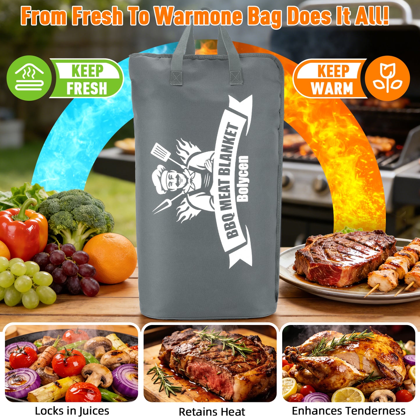 21/23in Gray Upgraded Insulated BBQ Blanket for Resting Meat-BBQ Smoker Accessories Gifts for Men Dad Husband-Air Fryer/Kitchen/Camping/Baking/Party Essential-Bag for Brisket/Steak/Pork Shoulder/Turkey