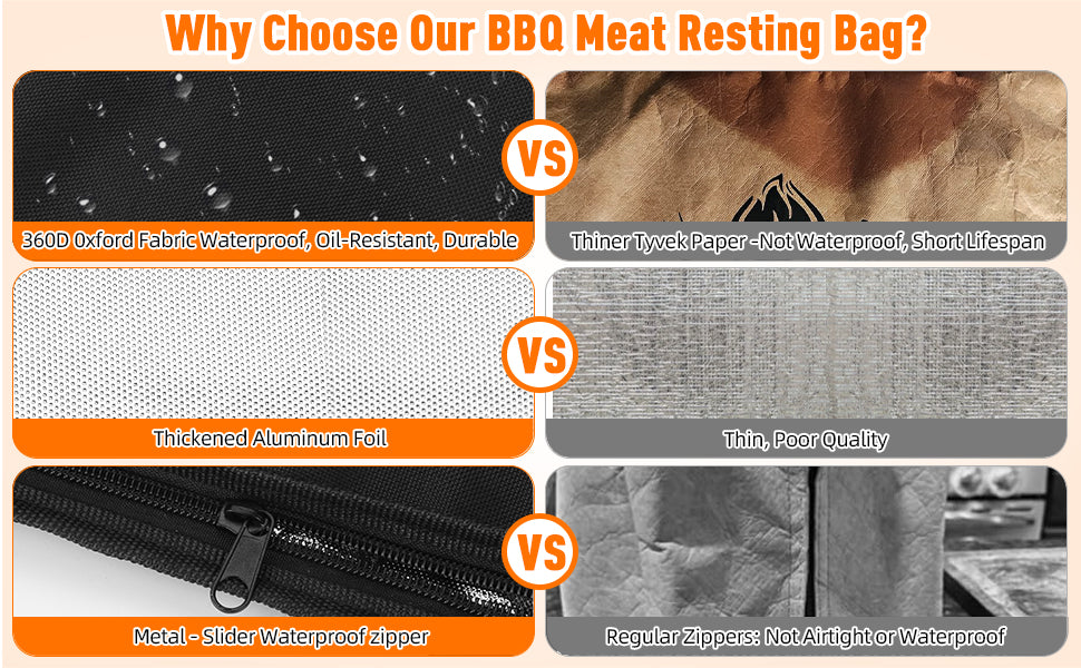 21/23in Black Upgraded Insulated BBQ Blanket for Resting Meat-BBQ Smoker Accessories Gifts for Men Dad Husband-Air Fryer/Kitchen/Camping/Baking/Party Essential-Bag for Brisket/Steak/Pork Shoulder/Turkey