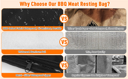 21/23in Black Upgraded Insulated BBQ Blanket for Resting Meat-BBQ Smoker Accessories Gifts for Men Dad Husband-Air Fryer/Kitchen/Camping/Baking/Party Essential-Bag for Brisket/Steak/Pork Shoulder/Turkey